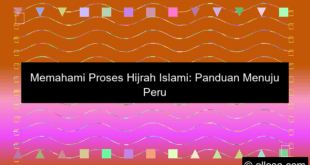 Hijrah Islami