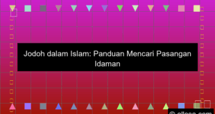 Jodoh Dalam Islam