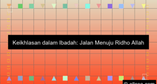 Keikhlasan Beribadah
