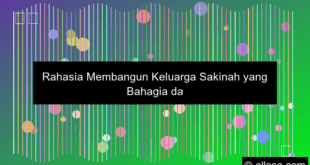 Keluarga Sakinah