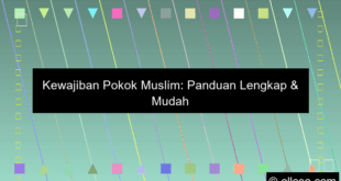 Kewajiban Muslim