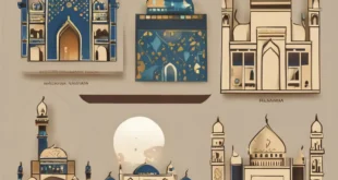 Puasa Ramadhan