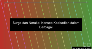 Surga Dan Neraka