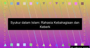 Syukur Dalam Islam