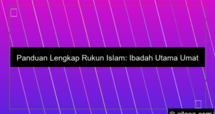 Tuntunan Rukun Islam